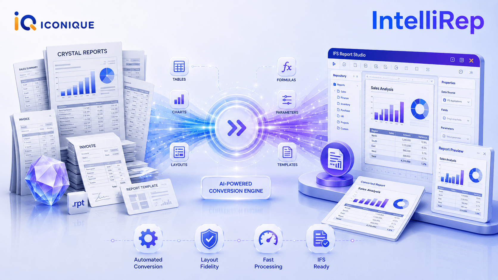 IntelliRep thumbnail